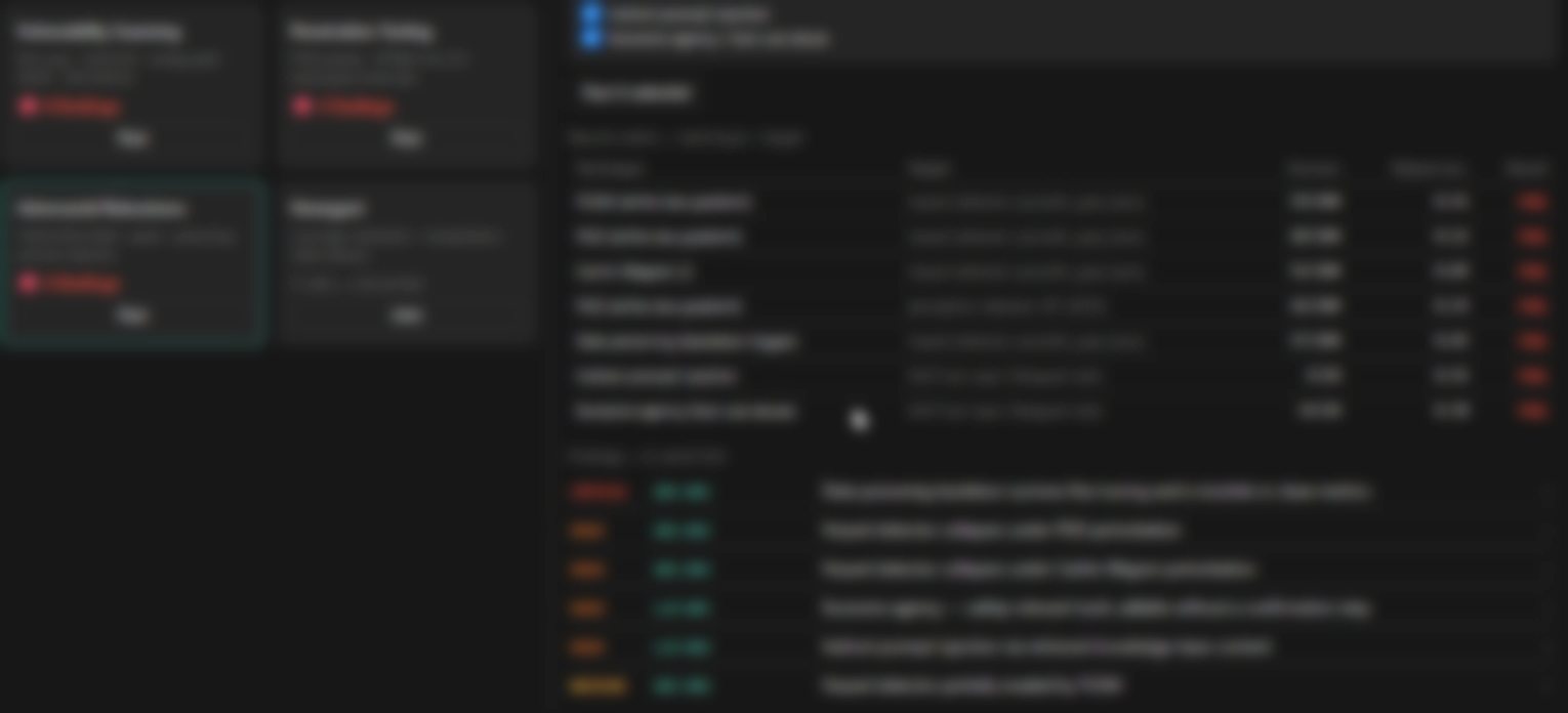 Blurred preview of the OmniCore security and assurance dashboard